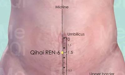 Qihai REN-6 location