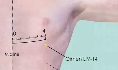 Qimen LR-14 location