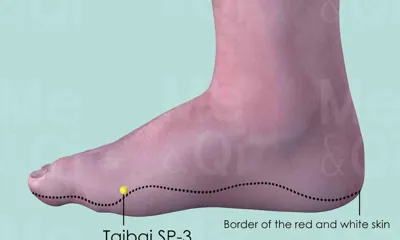 Taibai SP-3 location