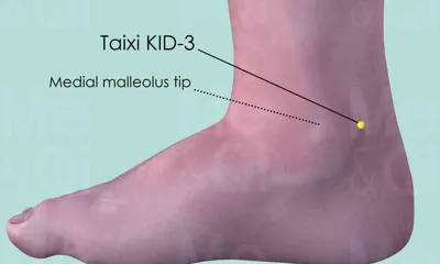 Taixi KI-3 location