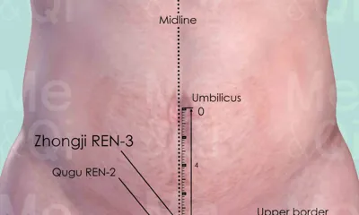 Zhongji REN-3 location